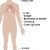 Chronic Obstructive Pulmonary Disease (COPD): An In-depth Analysis of Causes, Symptoms, Diagnosis, Treatment Options, and Modern Management Approaches