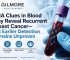 Blood Test Identified Recurrent Breast Cancer From DNA Fragment Patterns, but Earlier Detection Remains Unproven